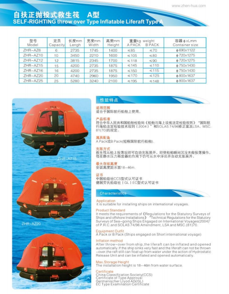 救生設(shè)備