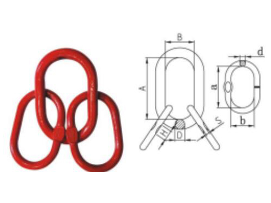 80級(jí)索具子母環(huán)(YRA) G80 RIGGING MASTER LINK ASSEMBLIES (YRA)