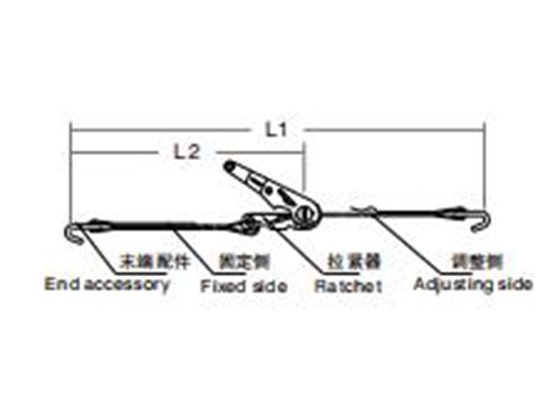RA25捆綁帶RA25 ratchet tie downs