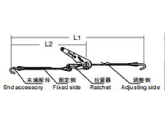 RA75捆綁帶RA75 ratchet tie downs