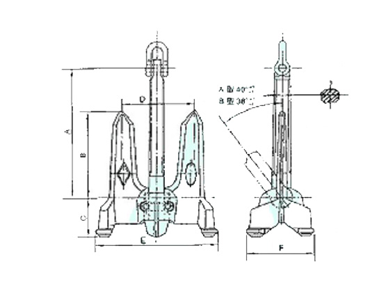 尾翼錨GB/T10829 AR6. BR6 ANCHOR