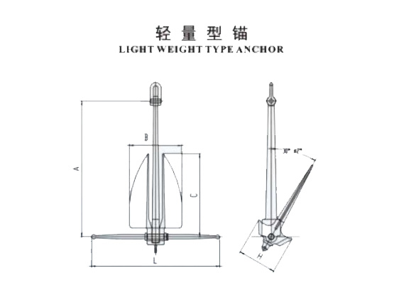 輕量型錨LIGHT WEIGHTTYPE ANCHOR