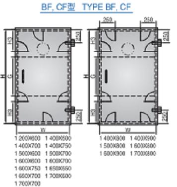 船用風(fēng)雨密單扇鋼質(zhì)門 MARINE WEATHERTIGHT SINGLE-LEAF STEEL DOOR