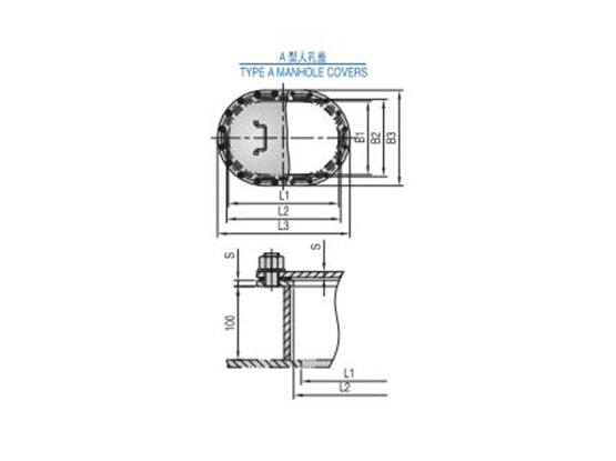 船用人孔蓋 MANHOLE COVERS FOR SHIP